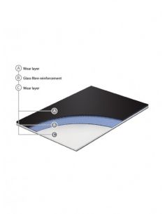 Vendita online pavimento in PVC per danza Grabolette - pavimenti in PVC e linoleum - ai prezzi più bassi d'Italia ! - eSAEM.it