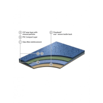 Vendita online pavimento in PVC Terasafe - pavimenti in PVC e linoleum - ai prezzi più bassi d'Italia ! - eSAEM.it