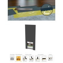 Vendita online sottopavimento per laminato Fix Prix 5 mm - ai prezzi più bassi d'Italia! - eSAEM.it