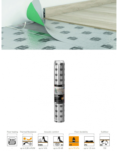 Vendita online sottopavimento per laminatoSecura Aquastop - ai prezzi più bassi d'Italia! - eSAEM.it