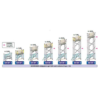 EUROPONT XSP PRATIC scheda tecnica su eSAEM.it