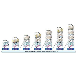 EUROPONT XHDP PRATIC HD scheda tecnica su eSAEM.it