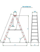 SCALE A CAVALLETTO