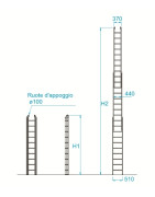 SCALE A SFILO