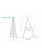 SCALE AGRICOLE