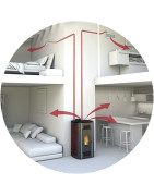 PELLET AIR PLUS