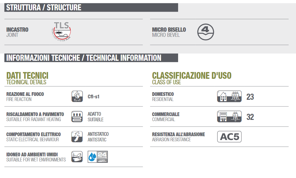 Dettagli tecnici Prestige Hydro Skema