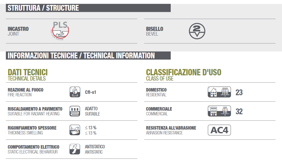 PRESTIGE L scheda tecnica Dettagli tecnici Syncro Plank Skema