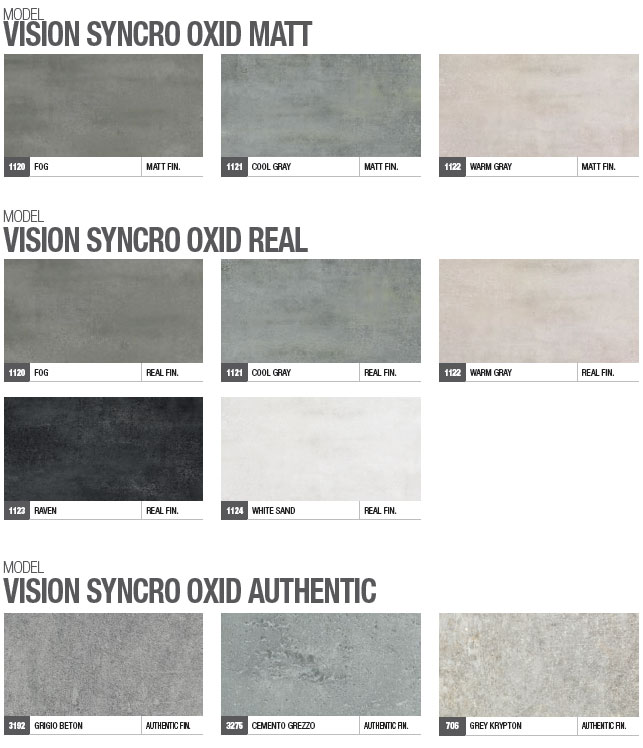 Vision Syncro Oxid - Finiture Vision Syncro Oxid - Finiture