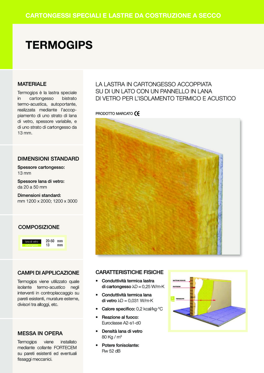 TERMO - GIPS TERMO - GIPS